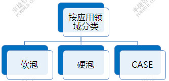 圖片關(guān)鍵詞